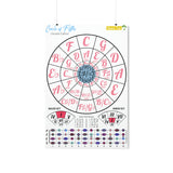 Circle Of Fifths Poster
